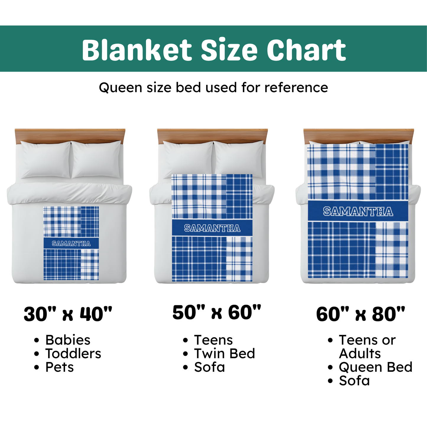 Custom Velveteen Plush Blanket - Azure Blue & White Plaid