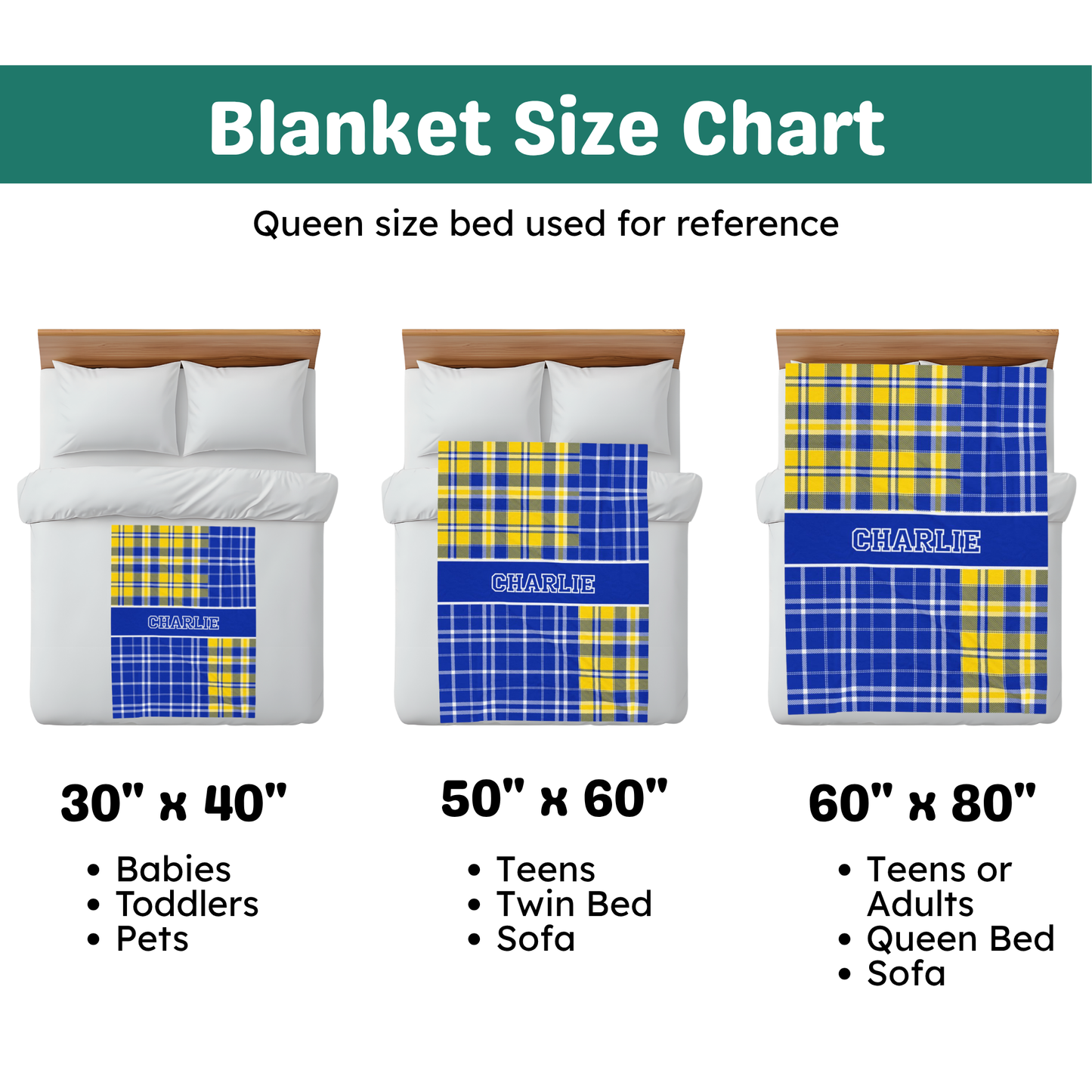 Custom Velveteen Plush Blanket - Blue & Yellow Plaid