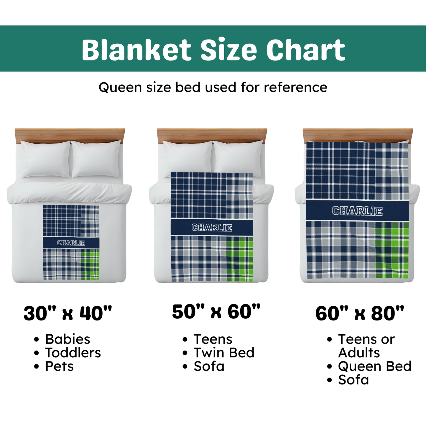 Custom Velveteen Plush Blanket - Navy, Green & Silver Plaid
