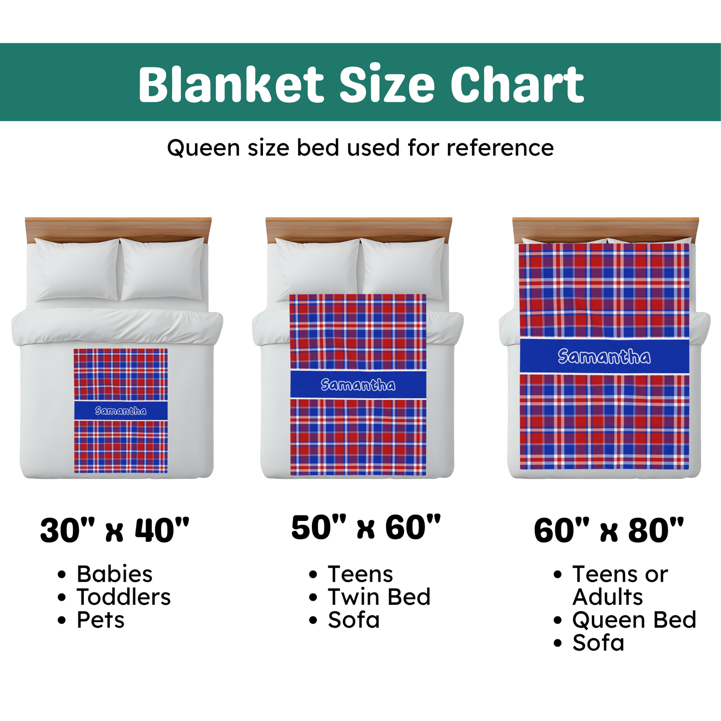 Custom Velveteen Plush Blanket - Red, White & Blue Plaid