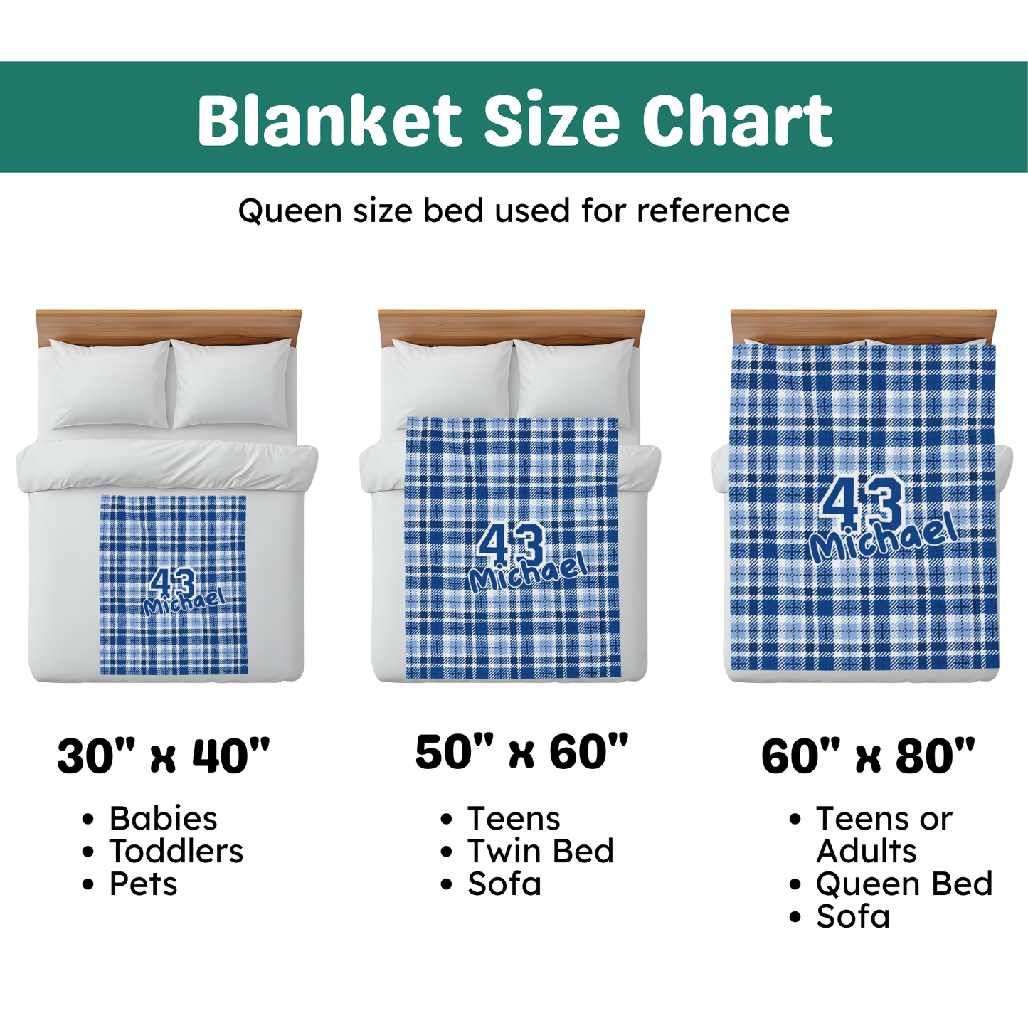 Custom Velveteen Plush Blanket - Azure Blue Plaid